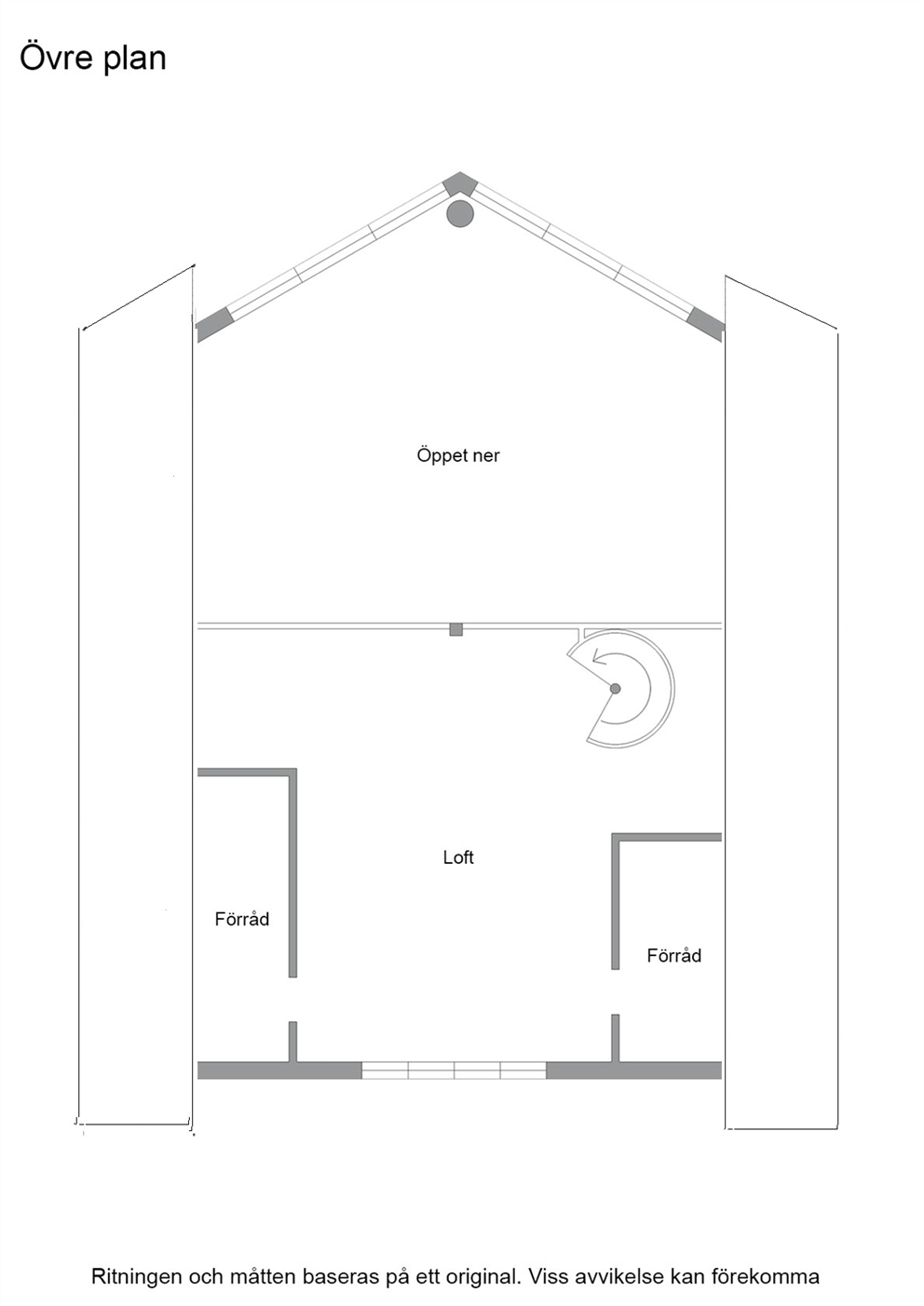 Övre plan