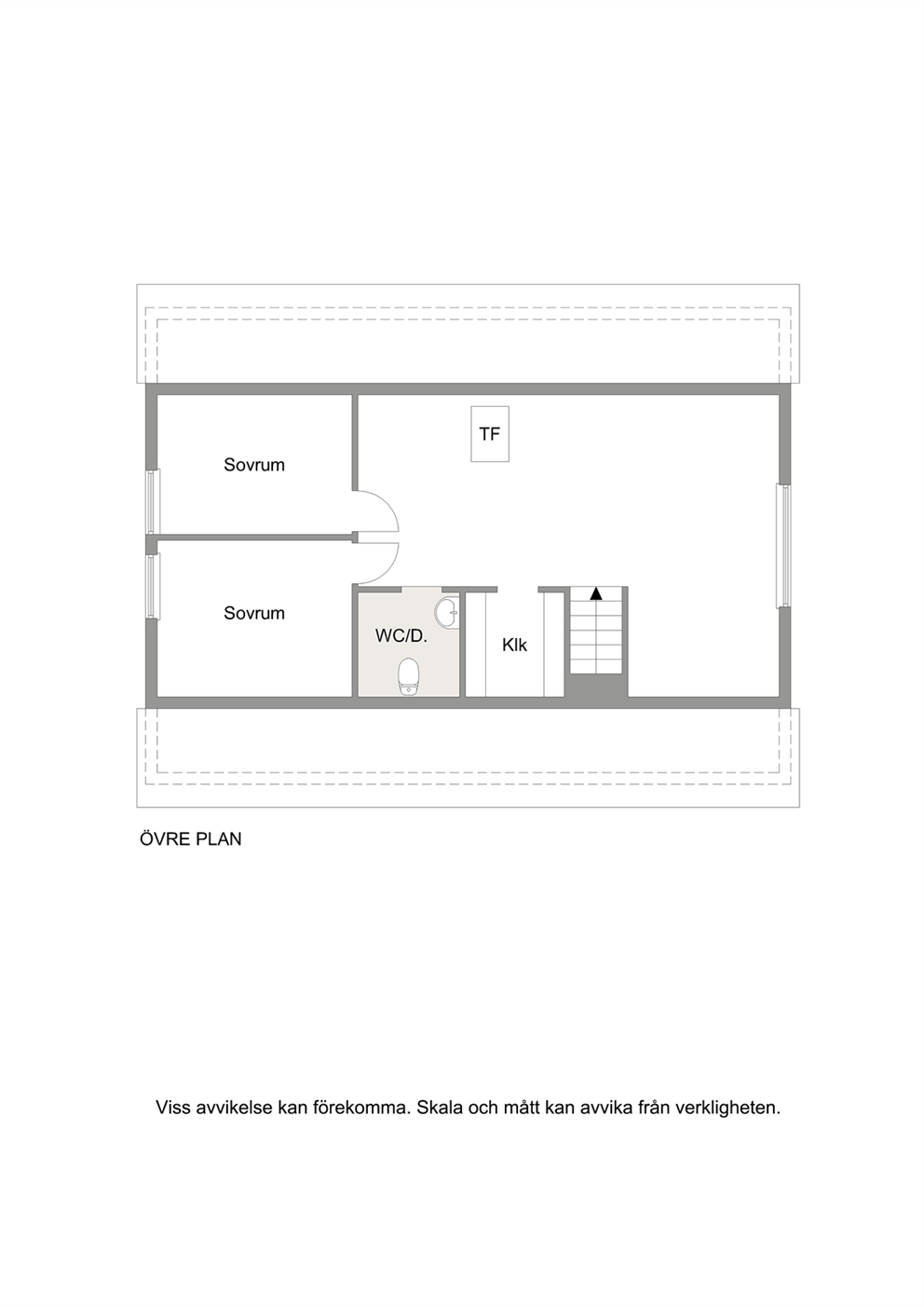 Övre plan