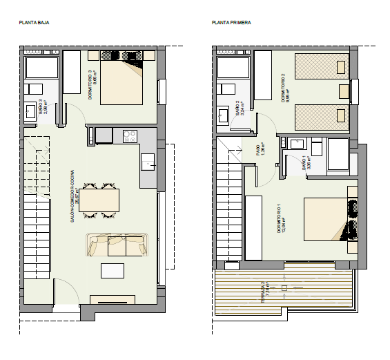 Plano del piso 2