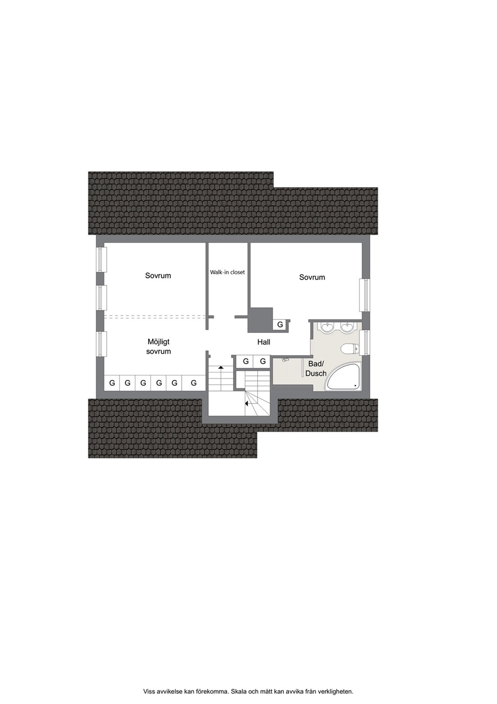 Övre plan