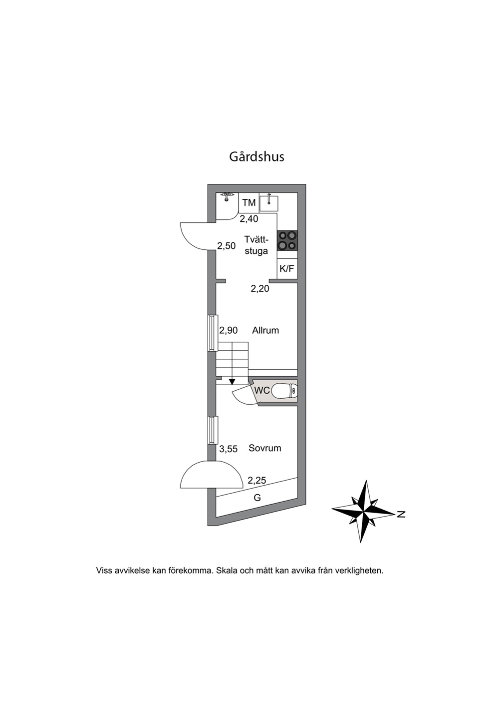 Gårdshus