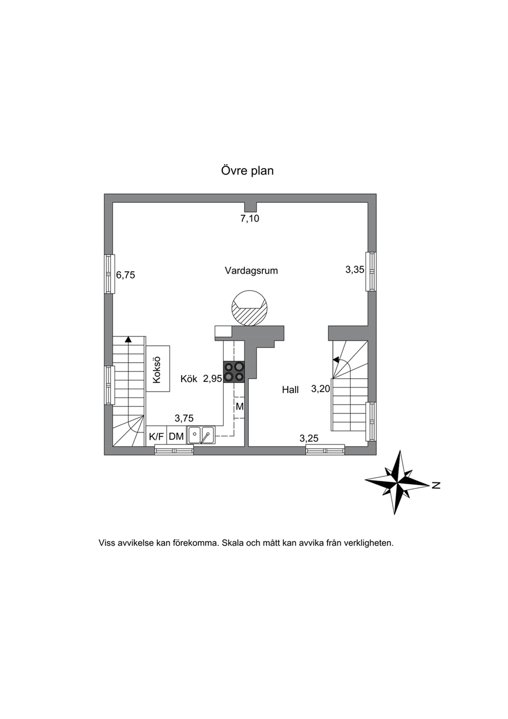 Övre plan
