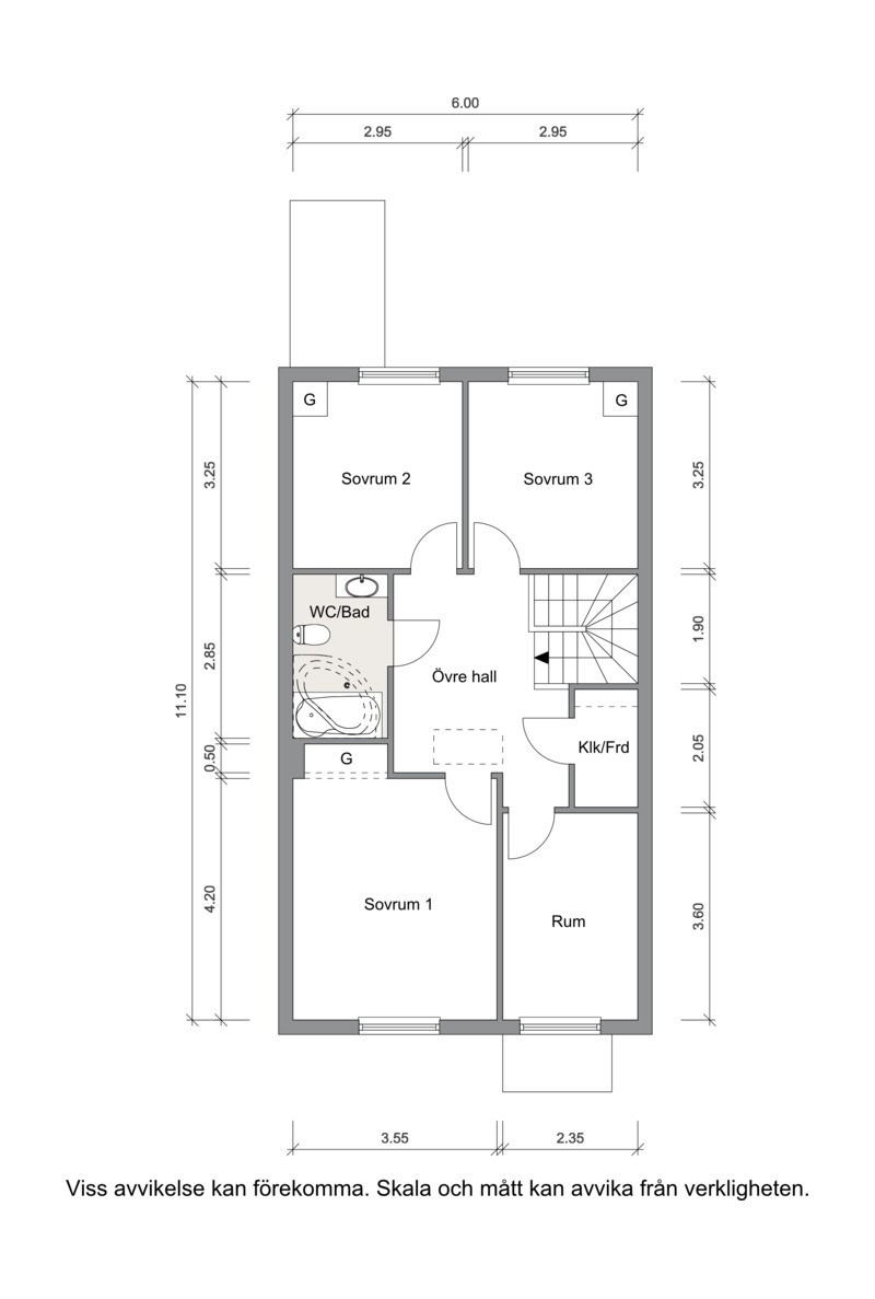 Övre plan