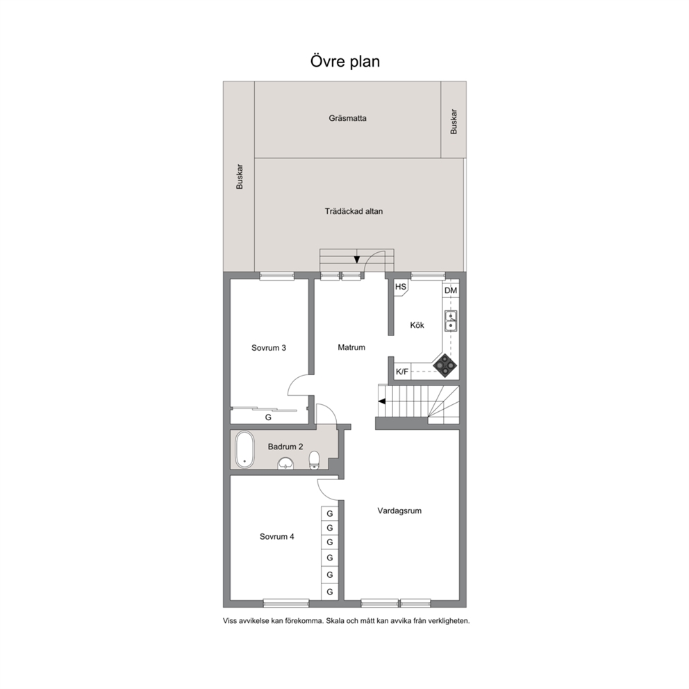 Övreplan