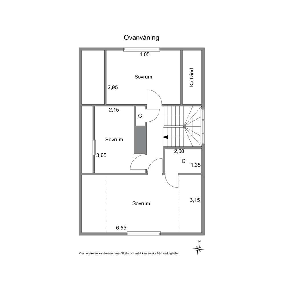 Övre plan