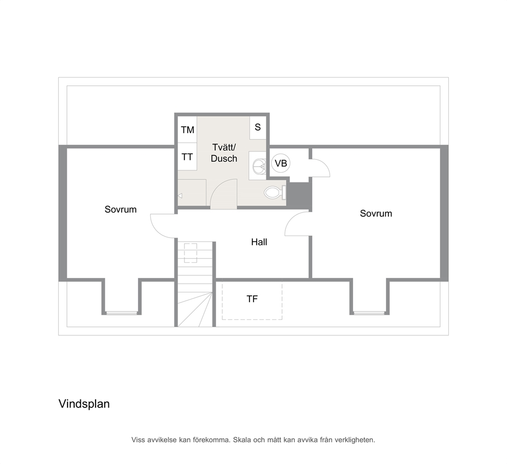 Övre plan