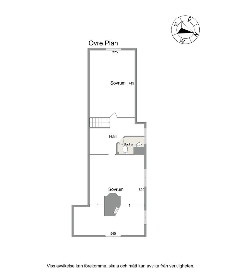 Övre plan