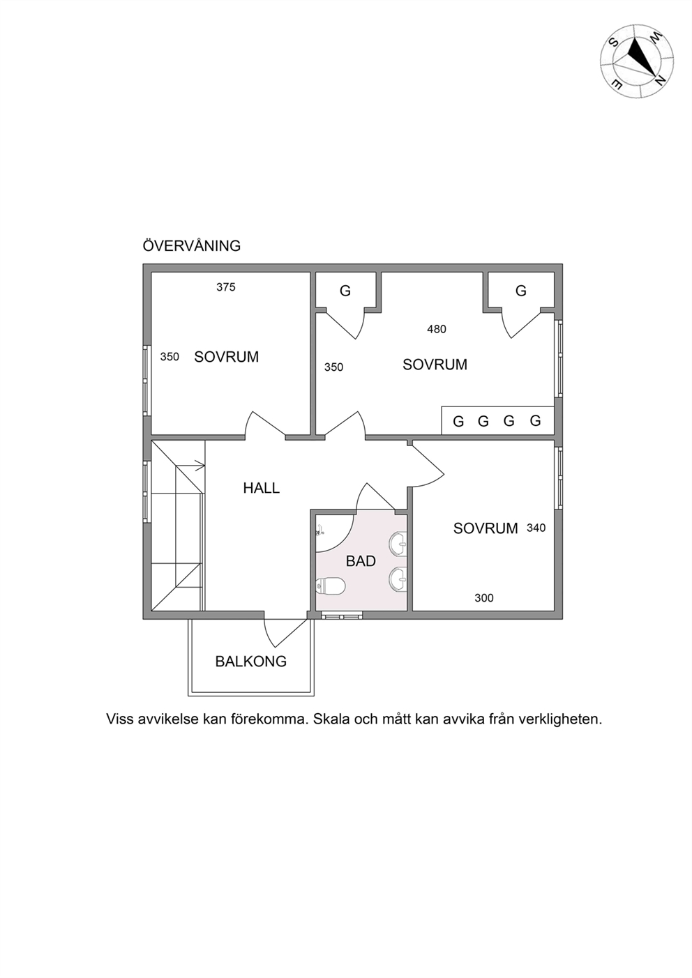 Övre plan