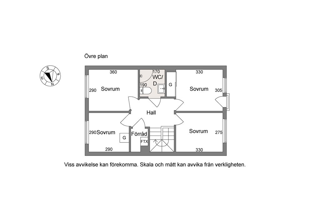 Övre plan