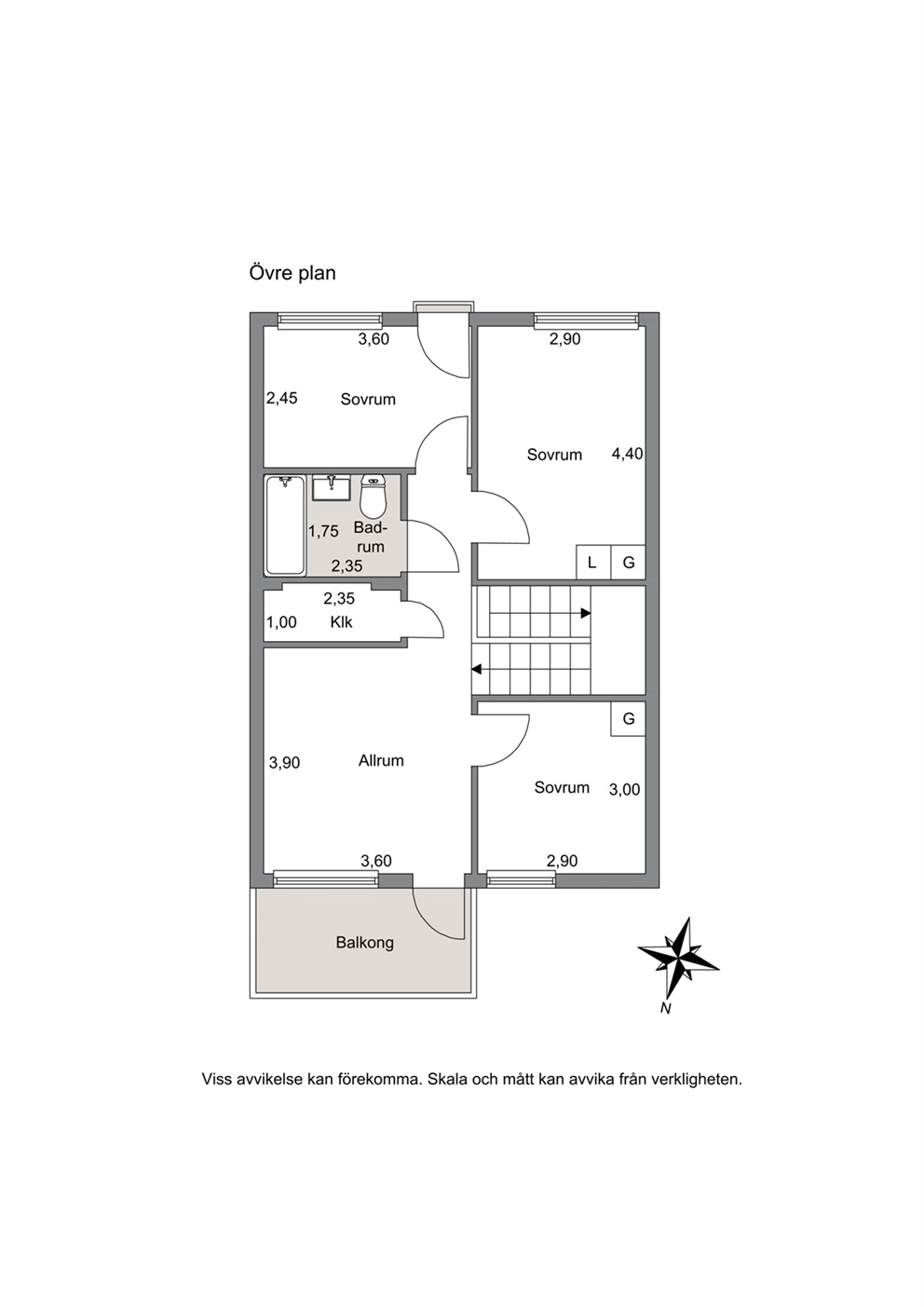 Övre plan