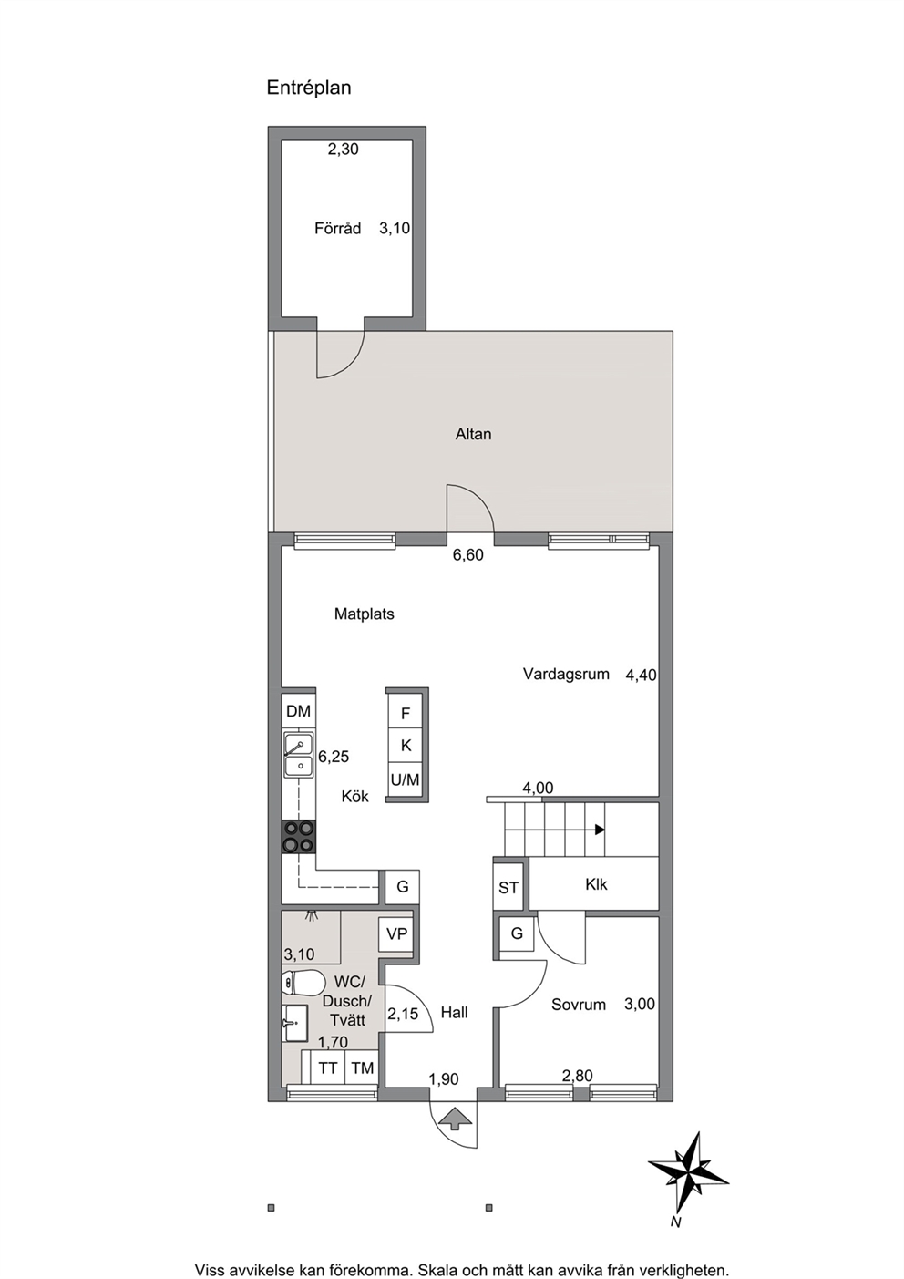 Nedre plan