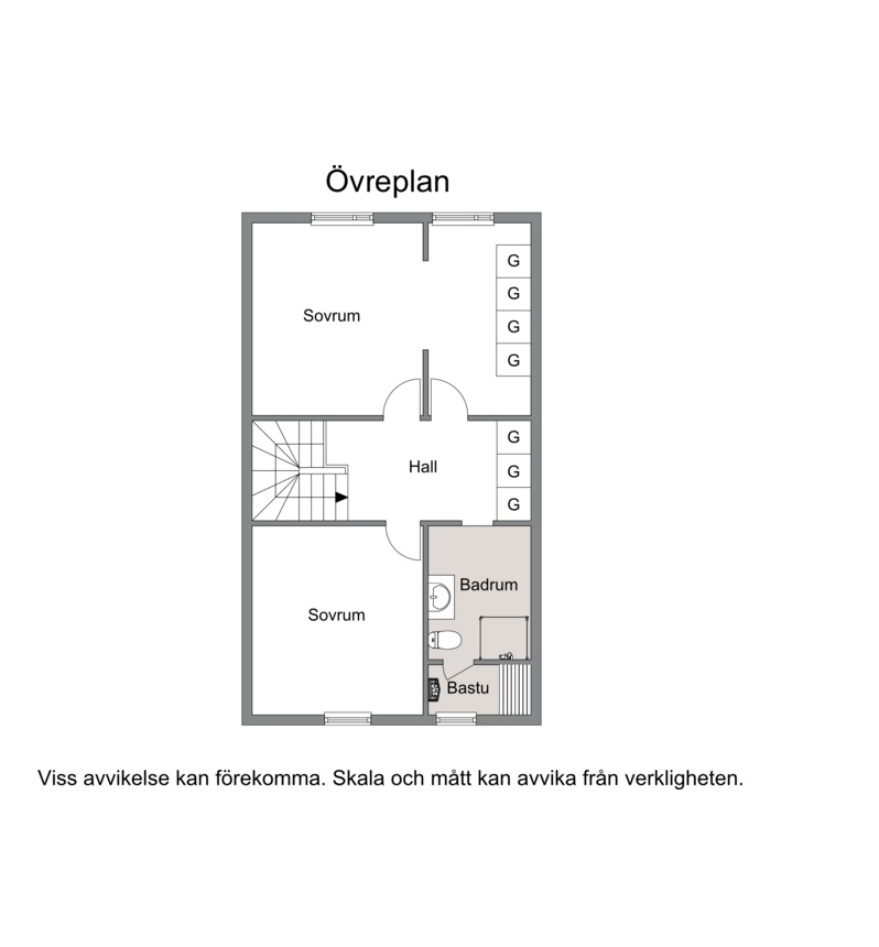 Övre plan