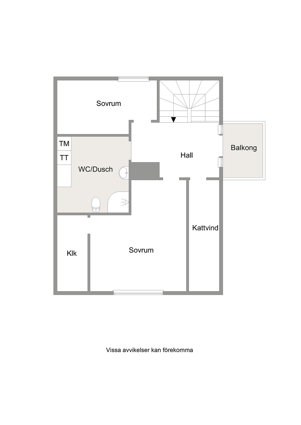 Övre plan