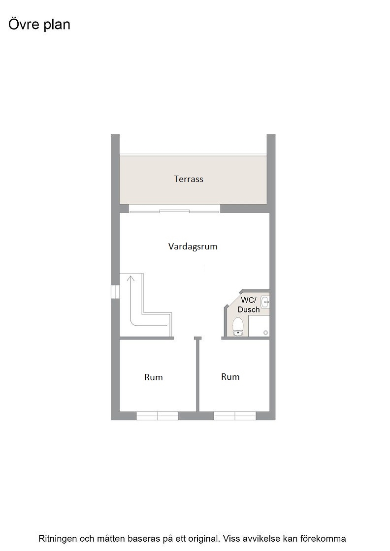 Övre plan