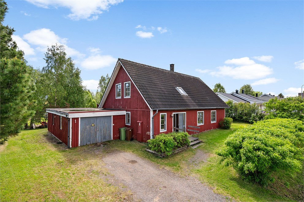 Perjonsvägen 1