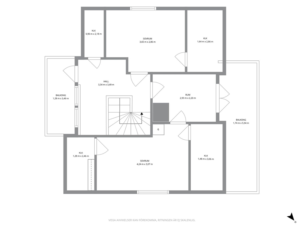 Övre plan