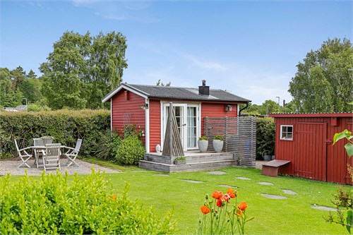 Attefallshus och vedbod
