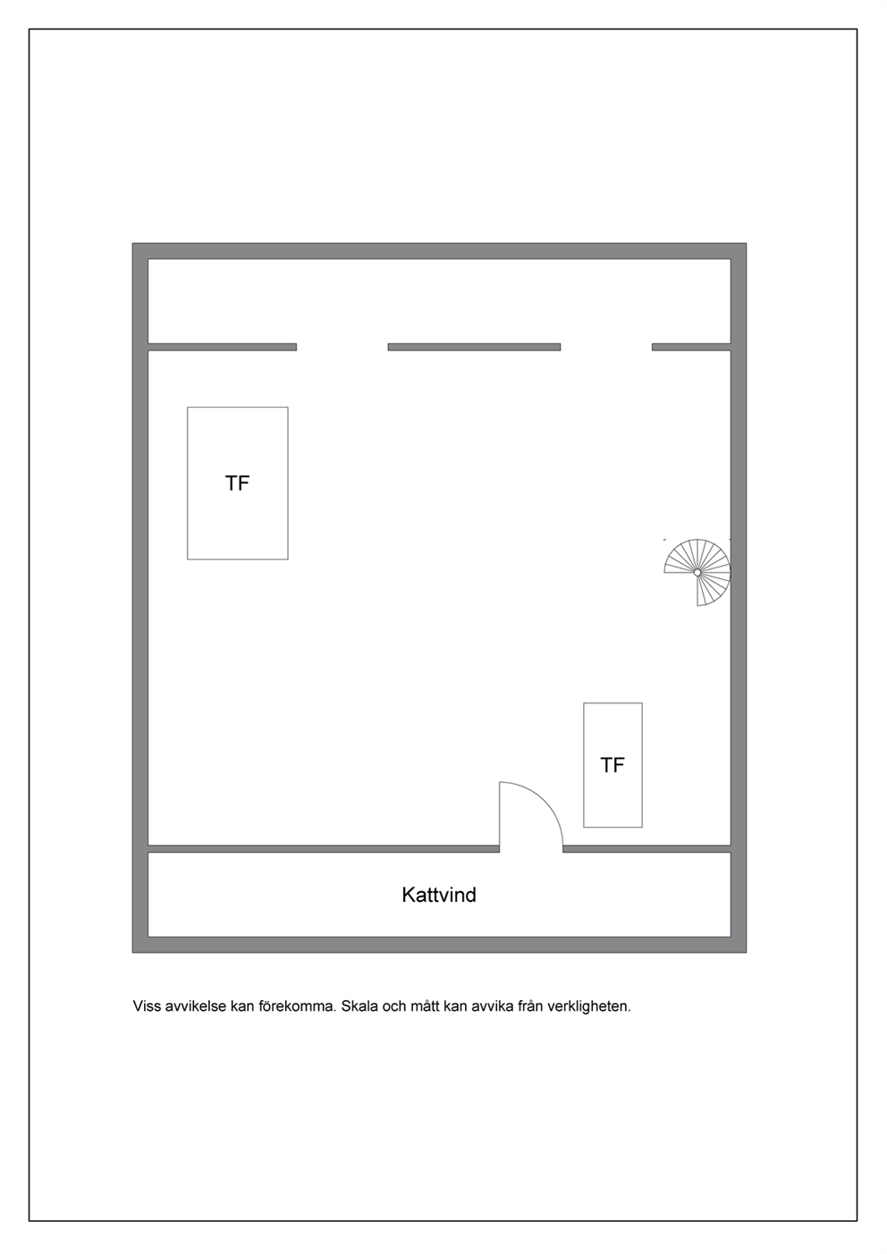 Övre plan