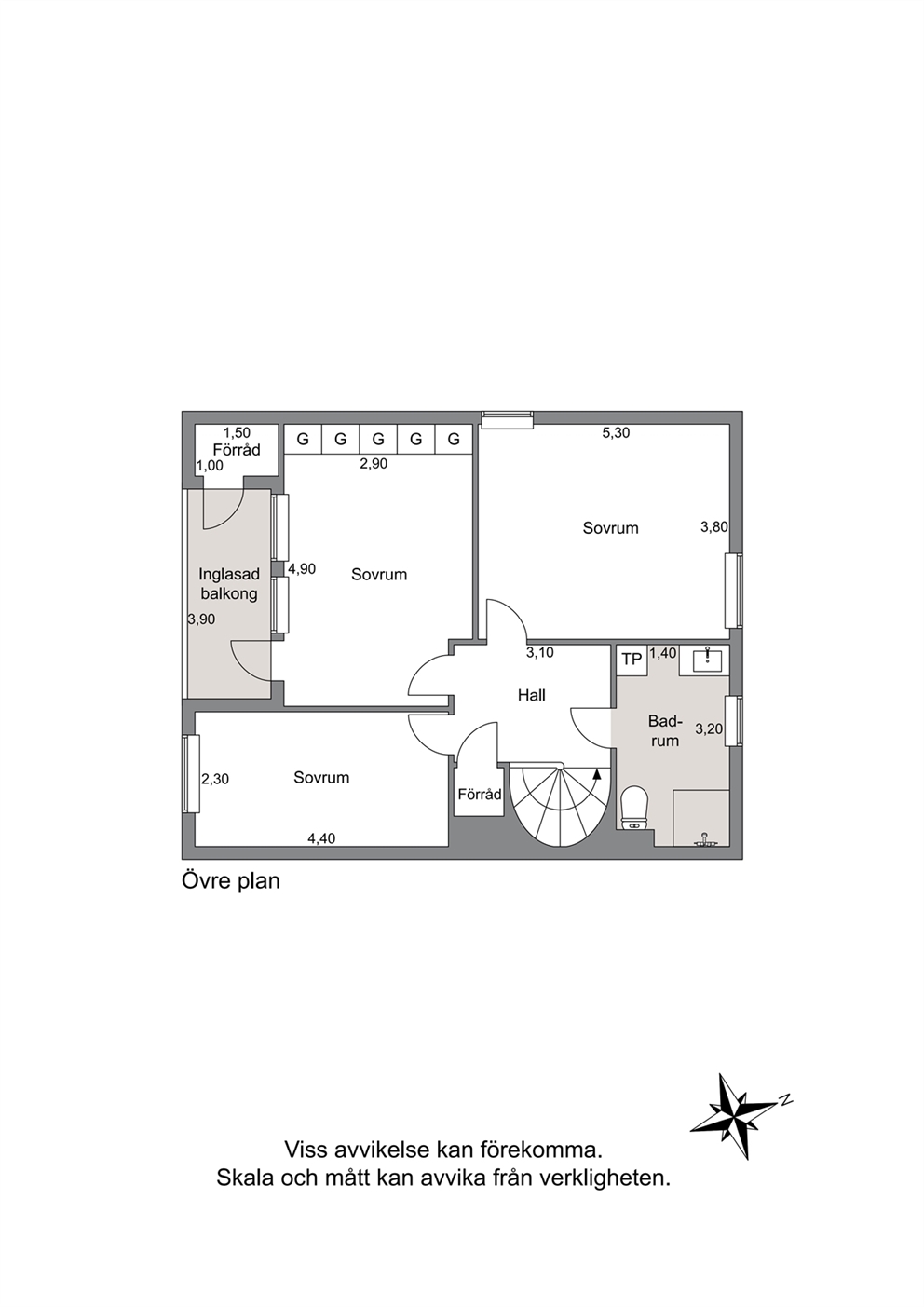 Övre plan