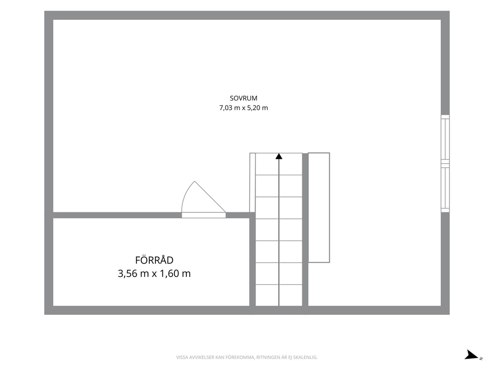 Övre plan