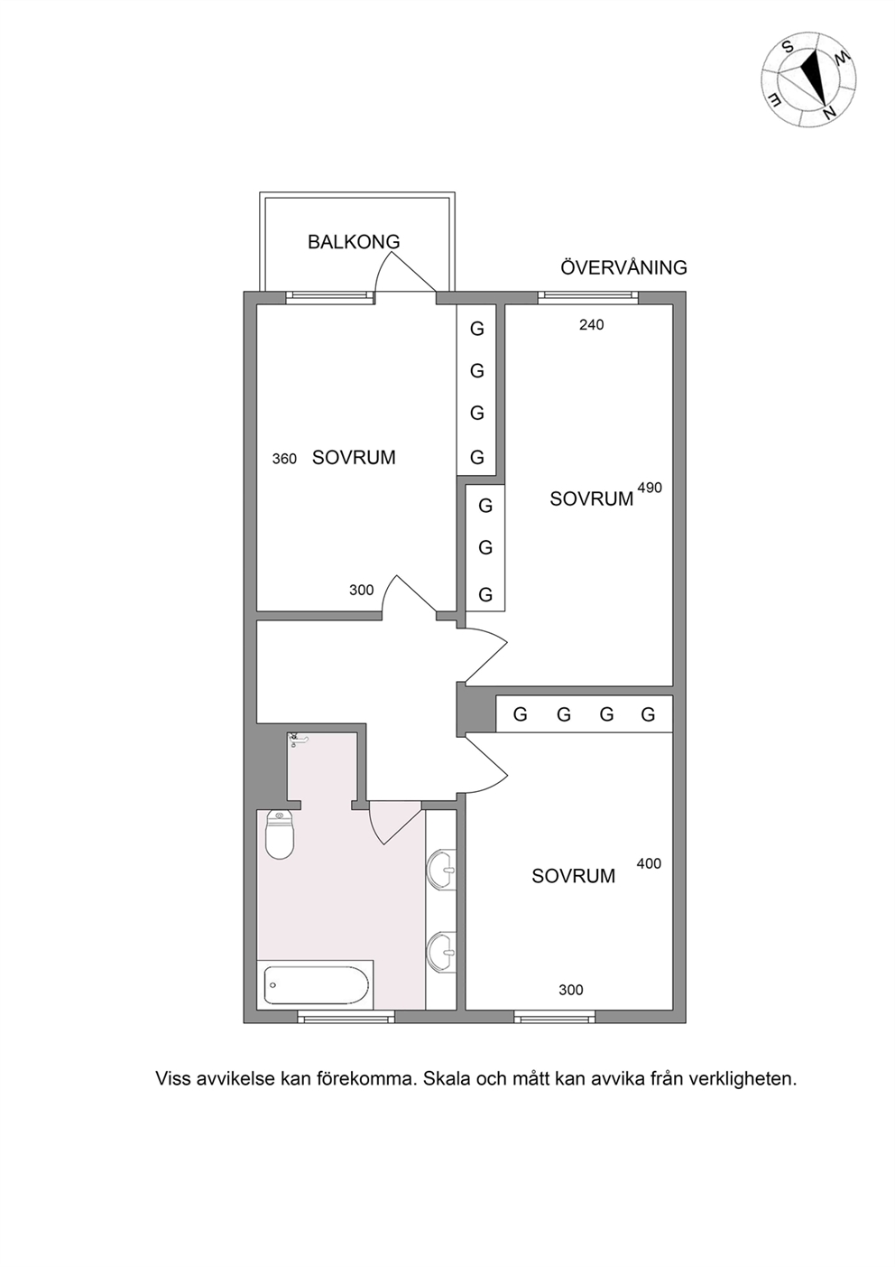 Övre plan