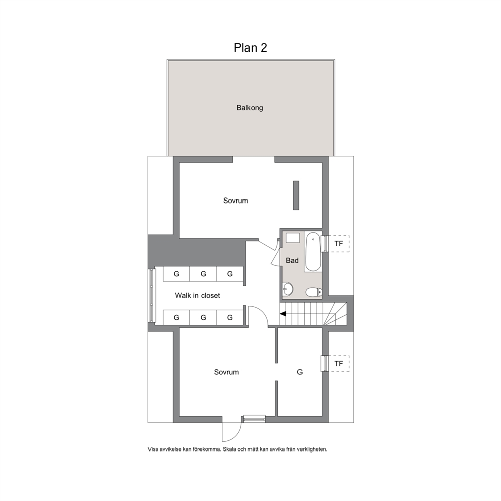 Övre plan
