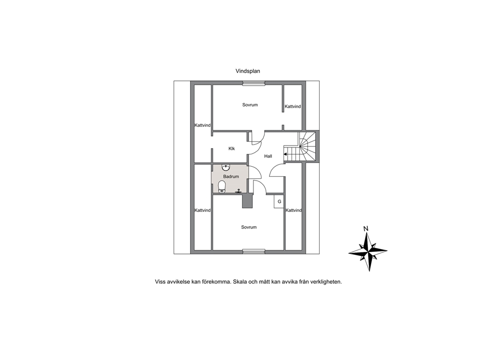 Övre plan
