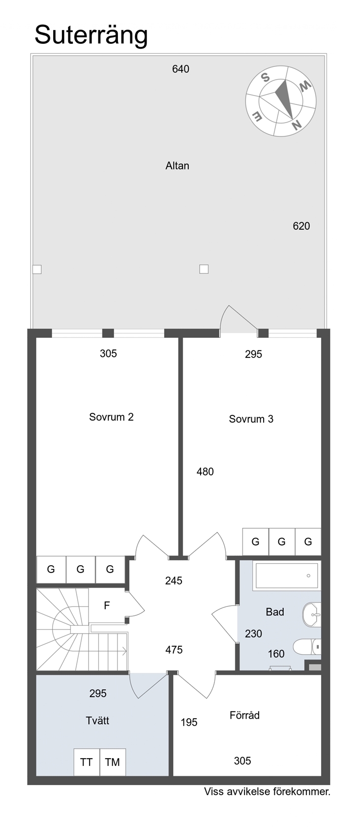 Nedre plan