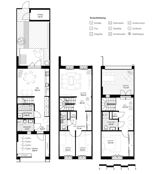 Konstantgränd 7