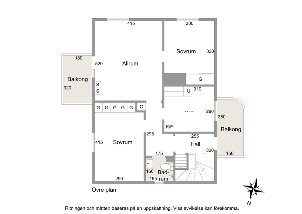 Övre plan