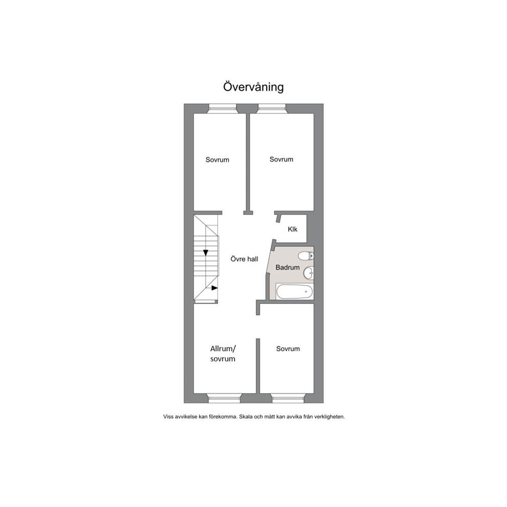 Övre plan