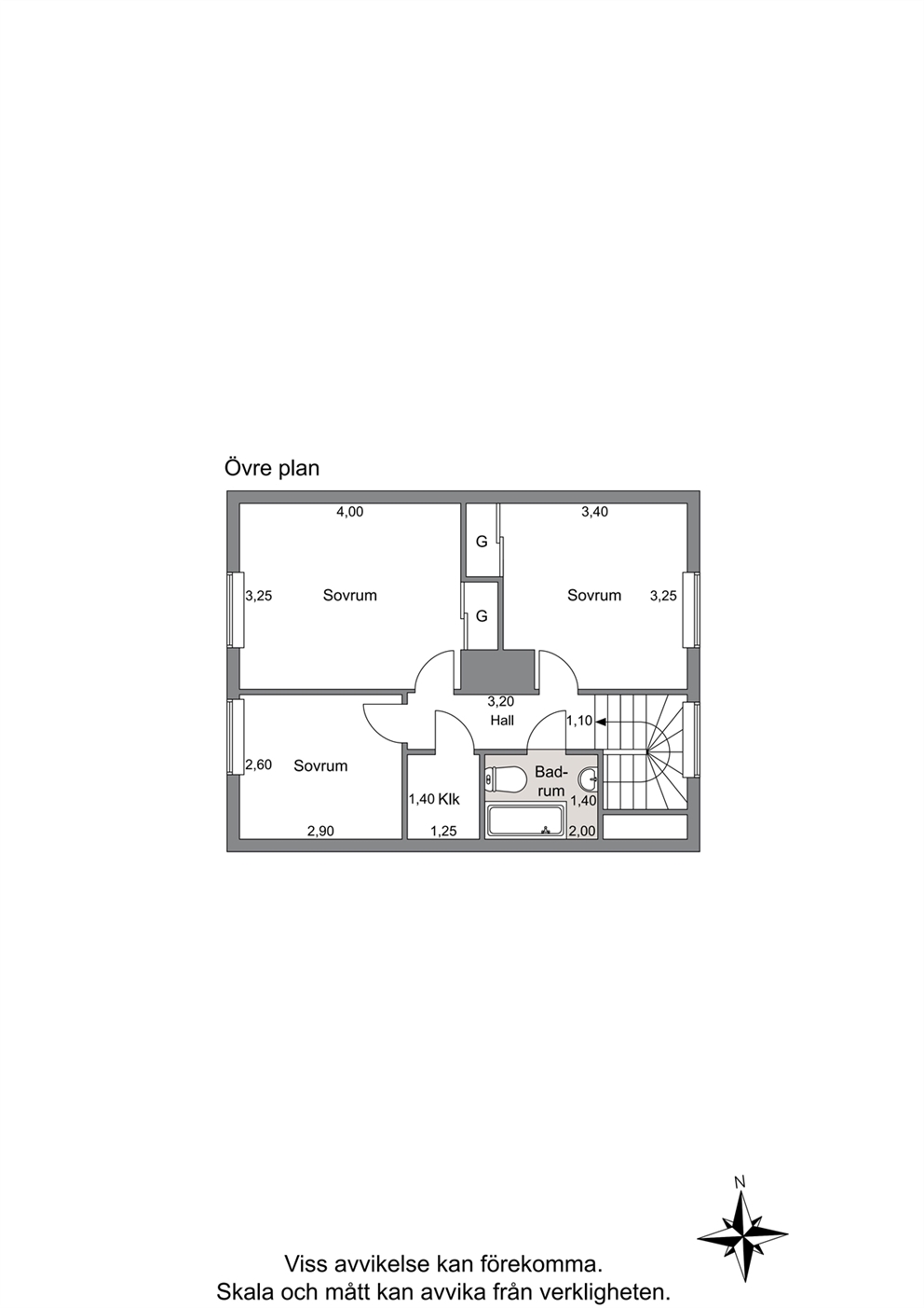 Övre plan 