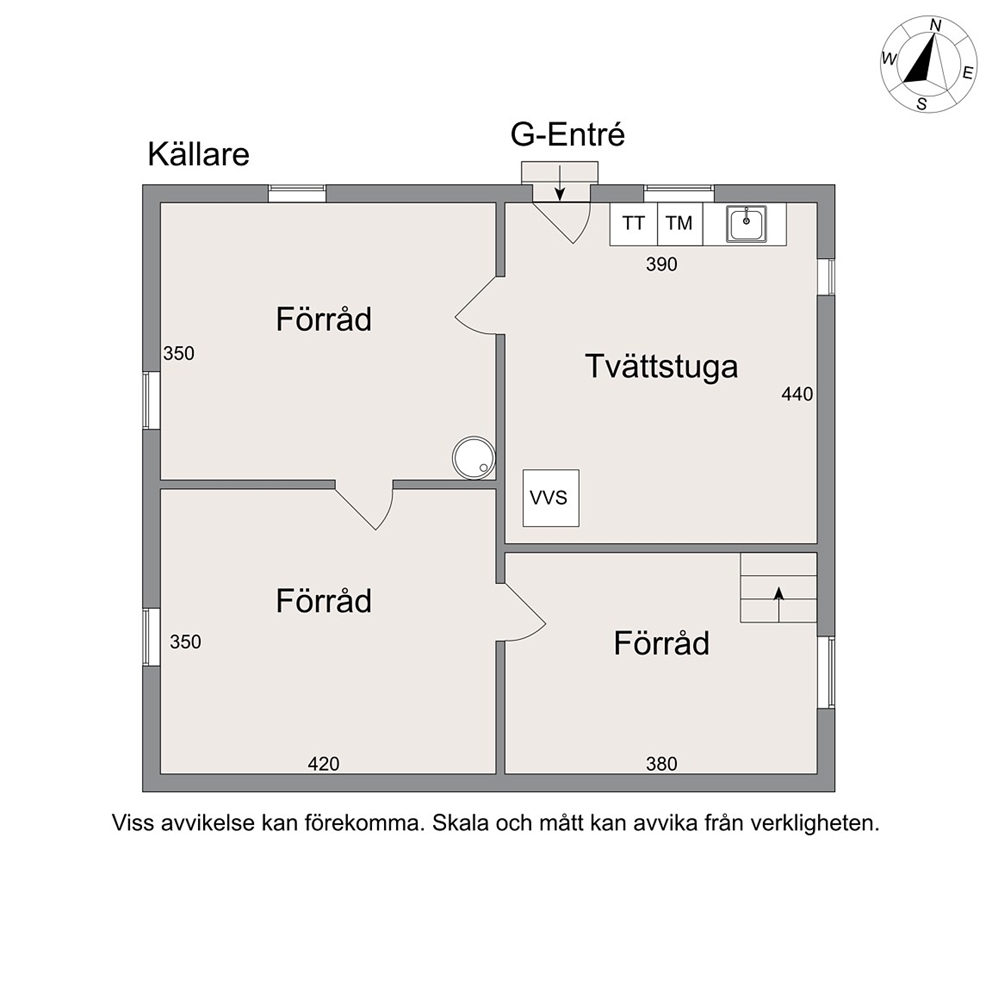 Nedre plan