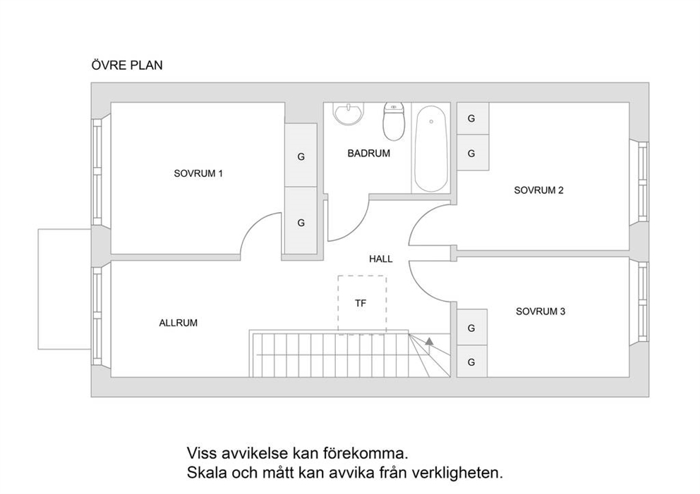 Övre plan