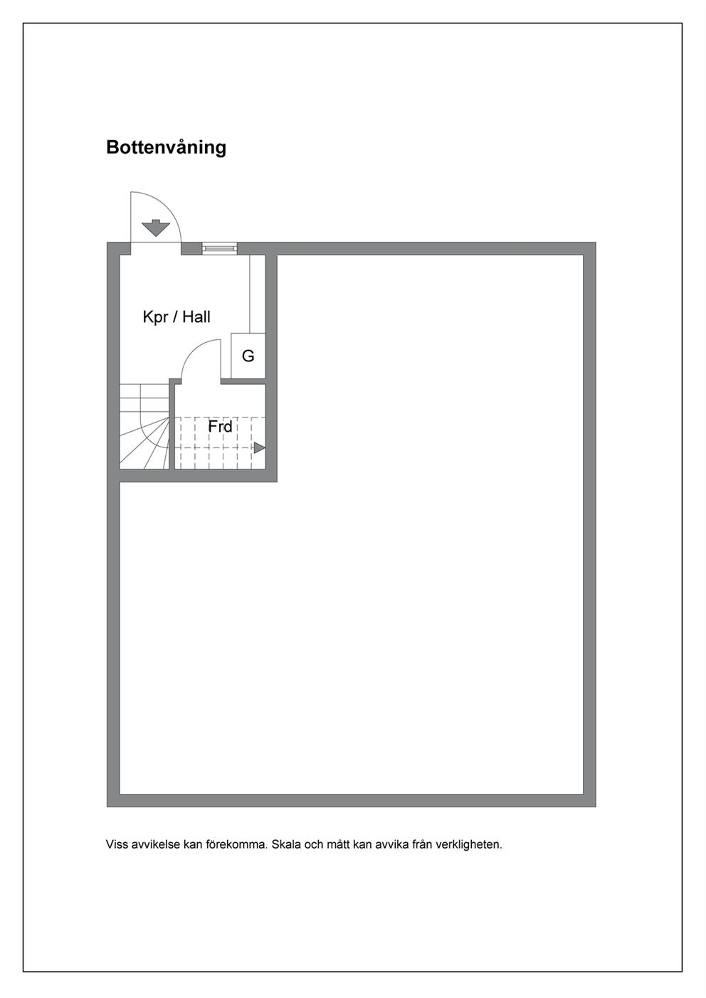 Nedre plan