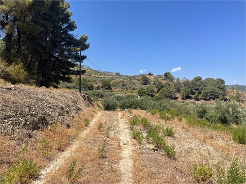 Guadalest | Costa Blanca