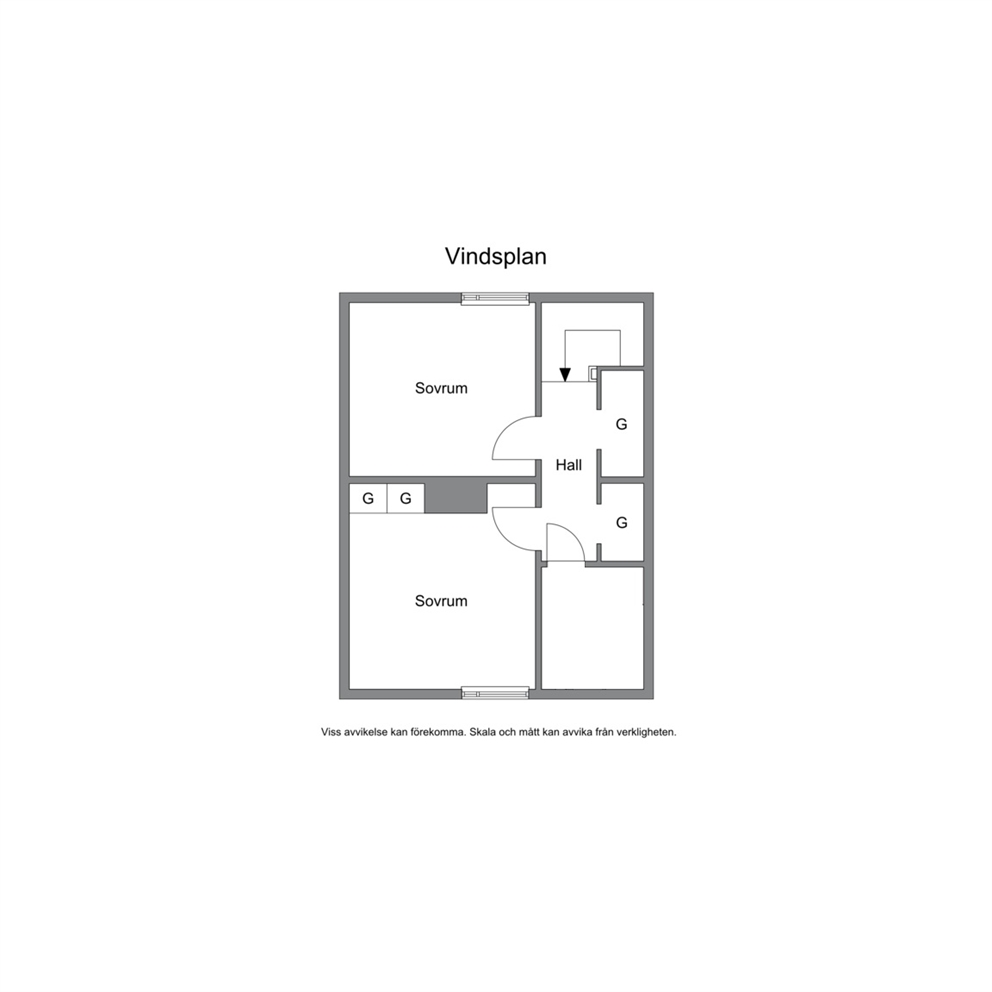 Övre plan