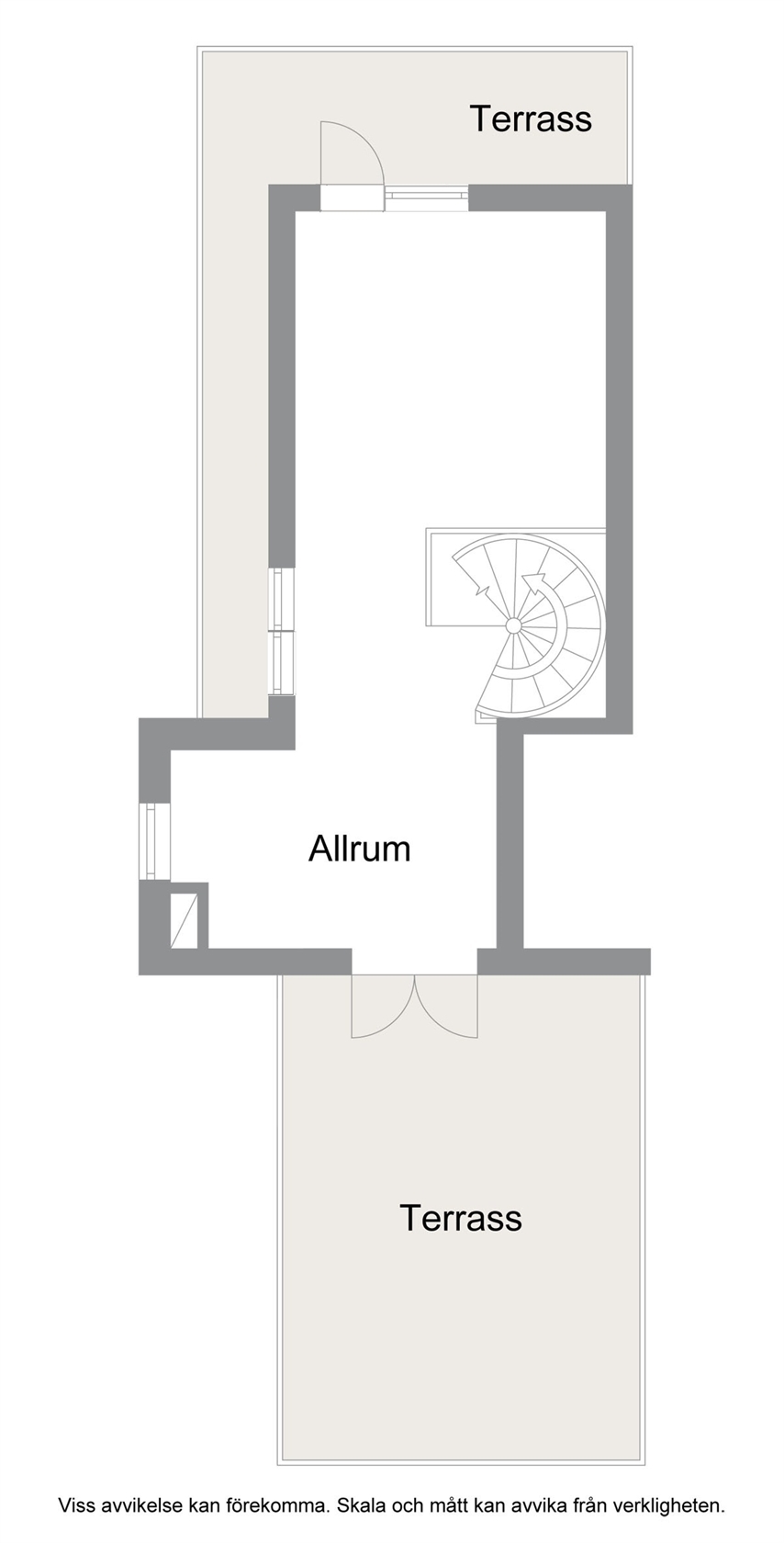 Övre plan