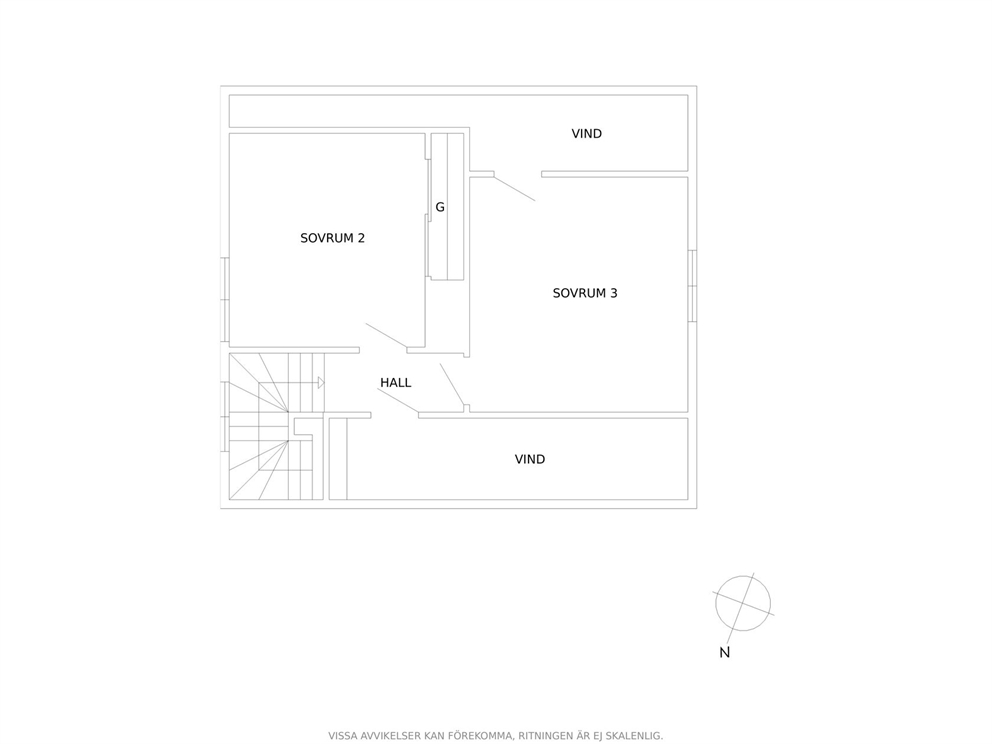 Övre plan