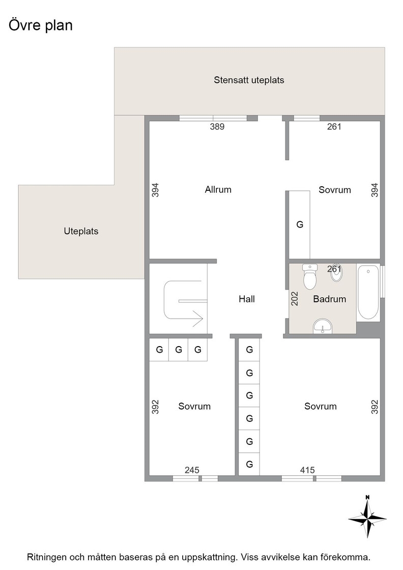 Övre plan