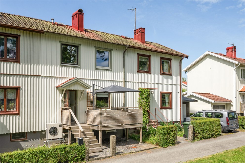Kullegårdsvägen 25