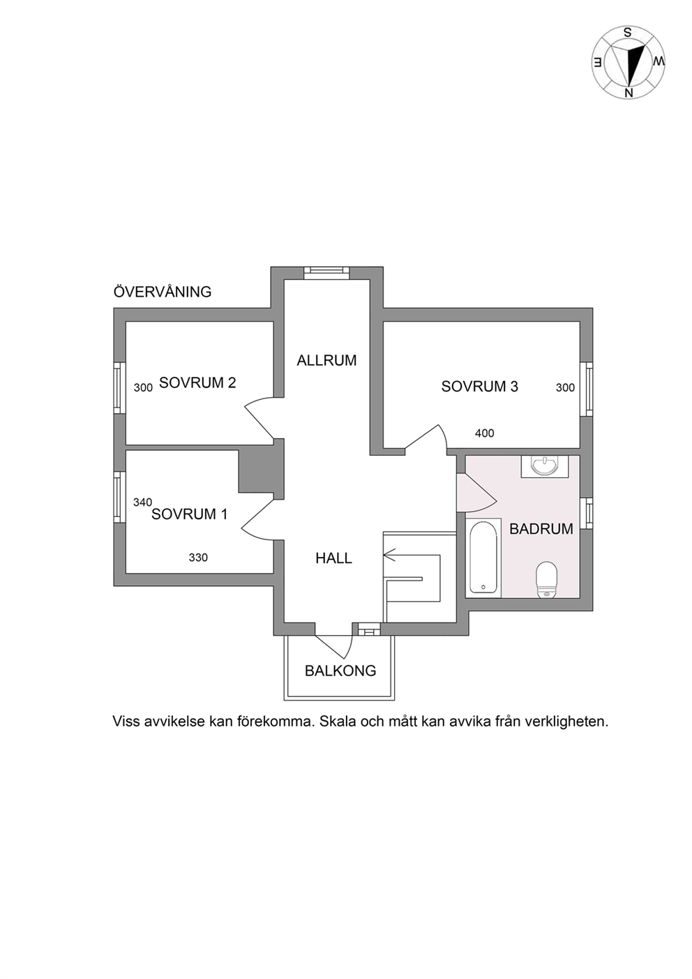 Övre plan