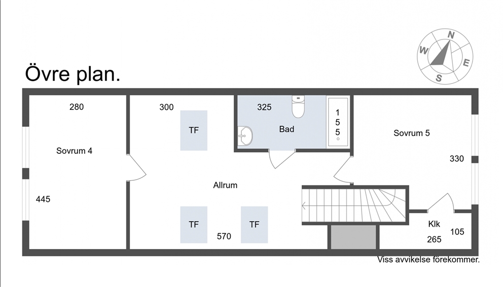 Övre plan
