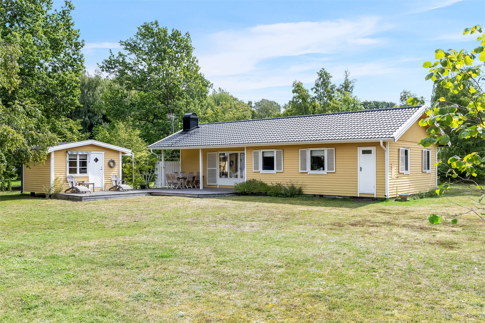Fritidshus – Mörbylånga