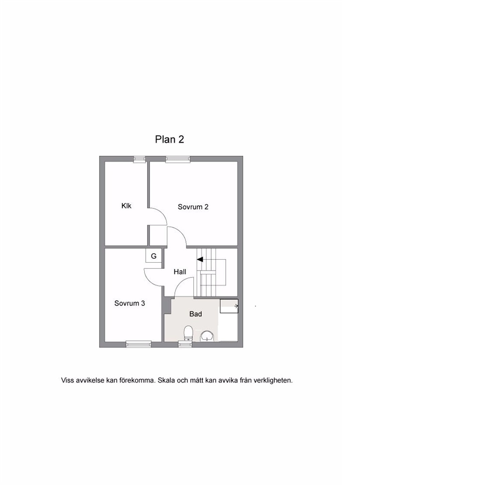 Övre plan