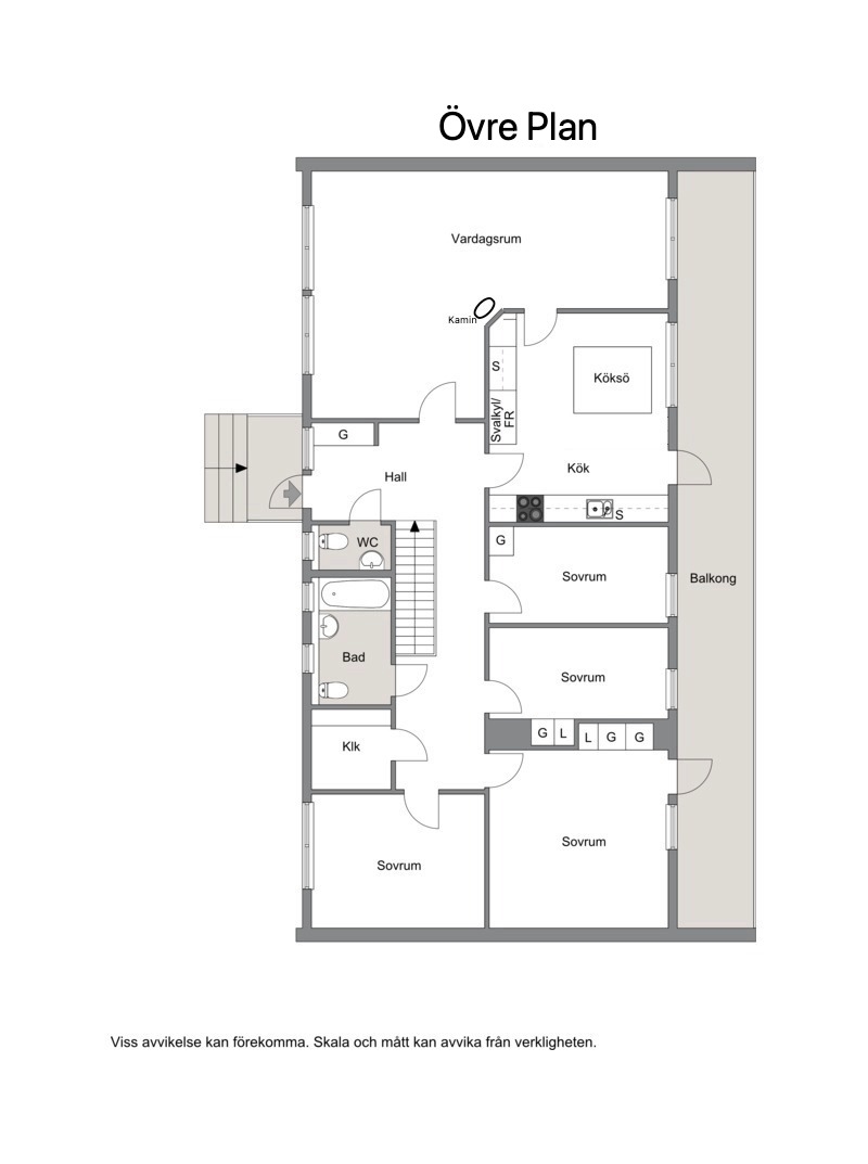 Övre plan