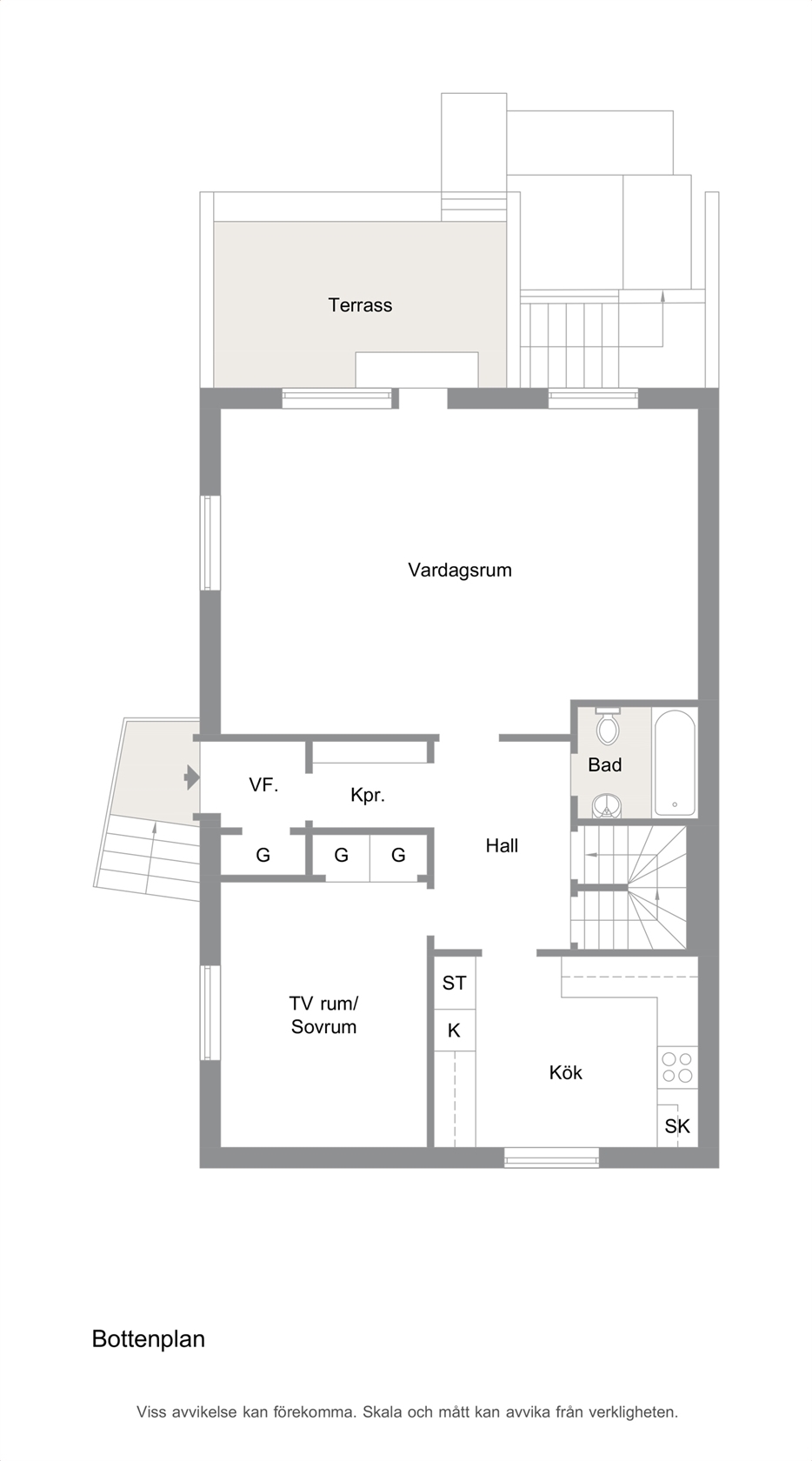 Bottenvåning