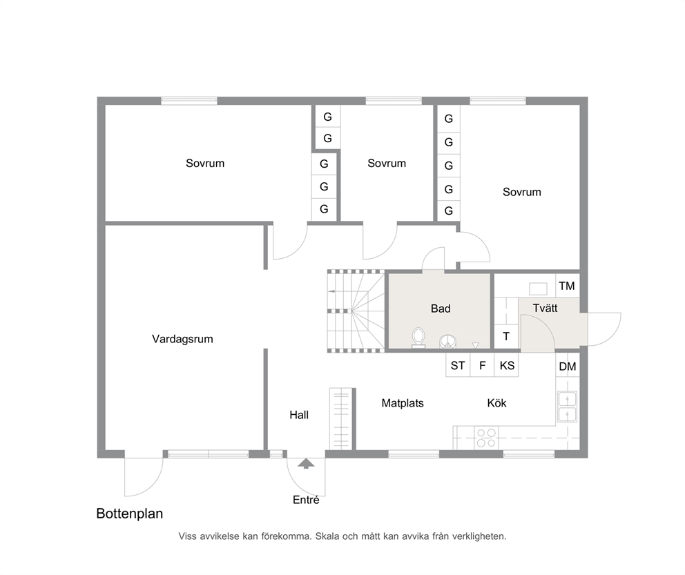 Plan bv