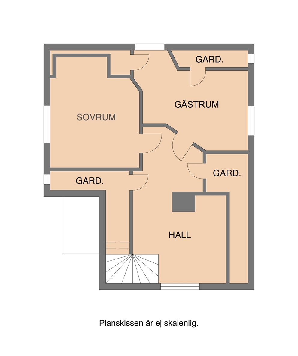 Övre plan