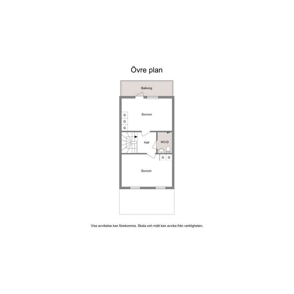 Övre plan